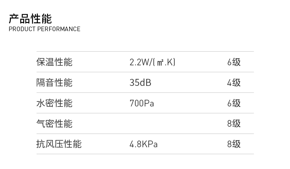 玉璞系列·80複合平開(kāi)窗_04.jpg