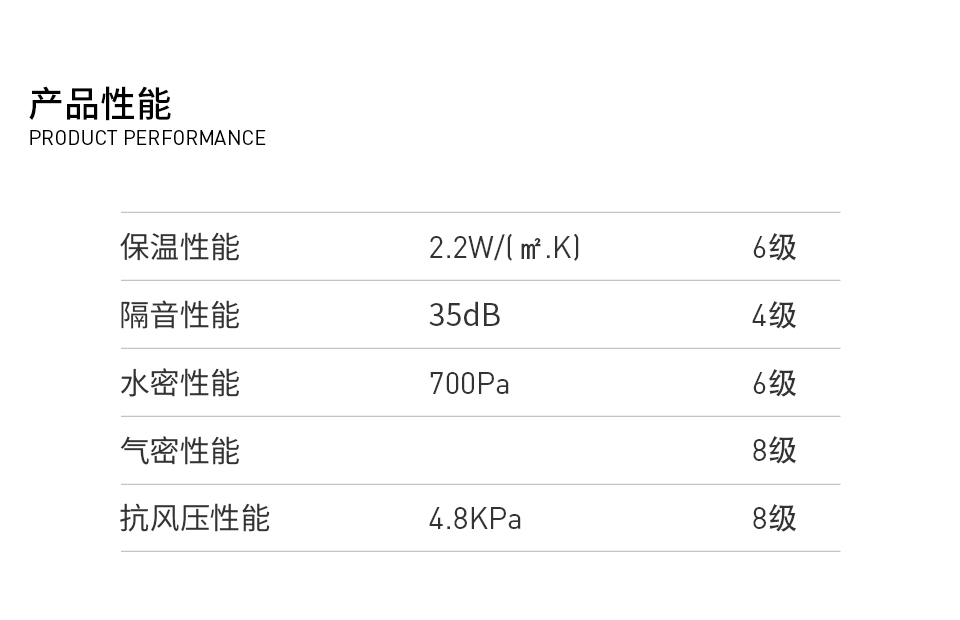 歐睿系列·108斷橋平開(kāi)窗_04.jpg